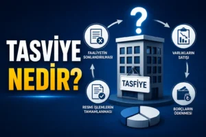 tasfiye